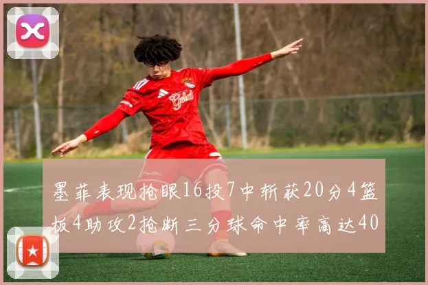 墨菲表现抢眼16投7中斩获20分4篮板4助攻2抢断三分球命中率高达40